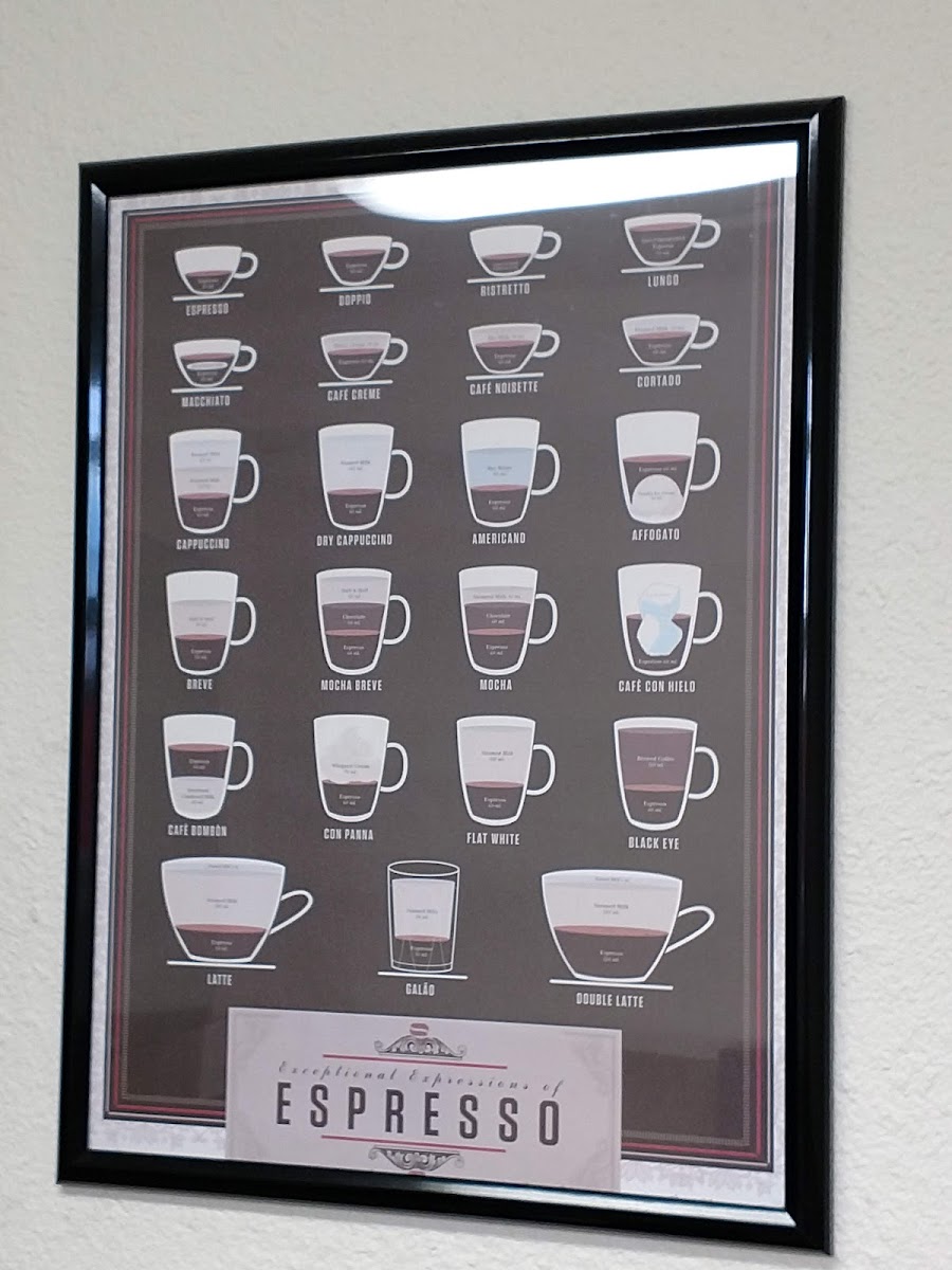 Menu Kuppa Joy Coffee House - Fresno-8